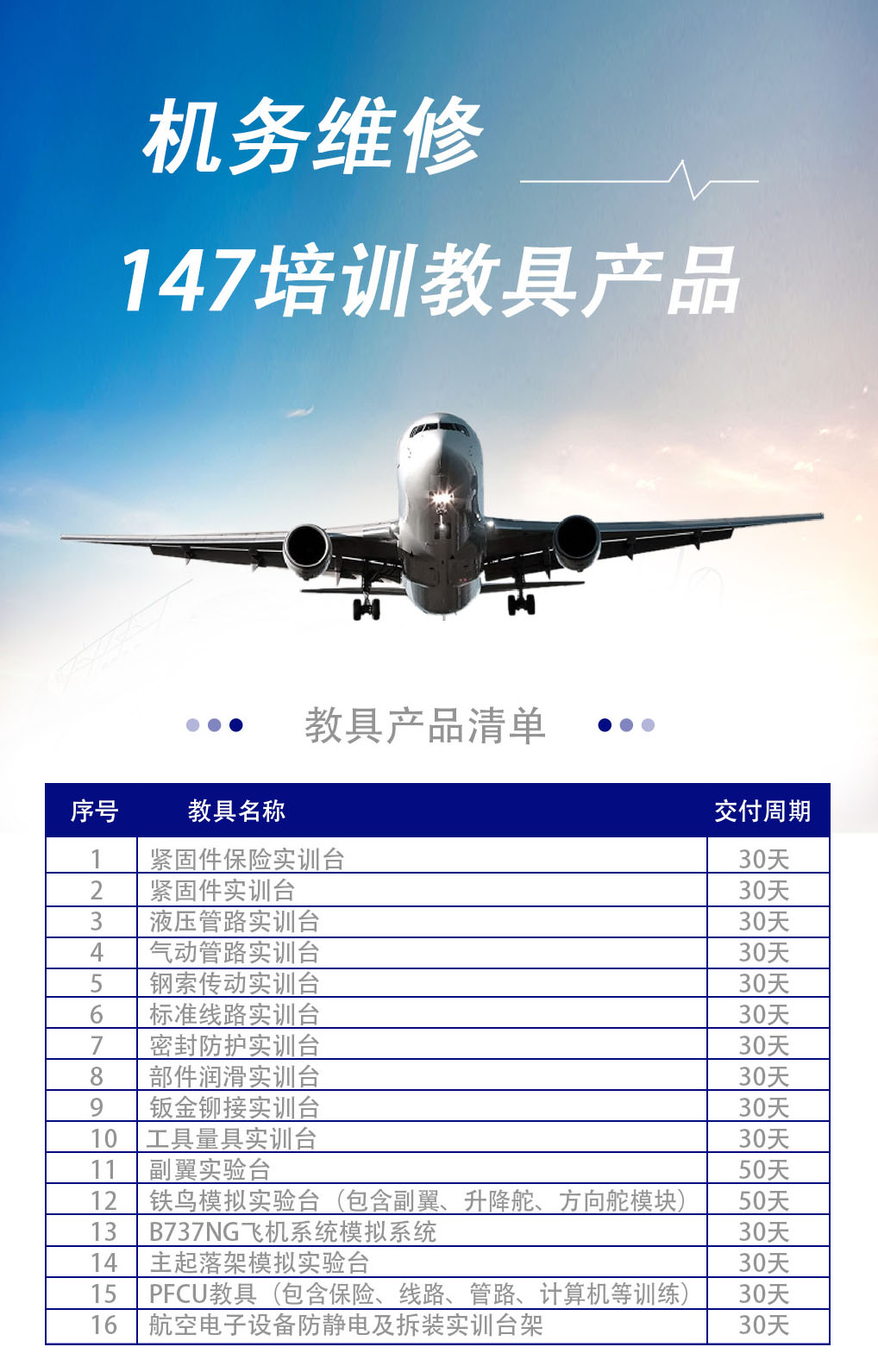 Z6·尊龙凯时「中国」官方网站_项目3165